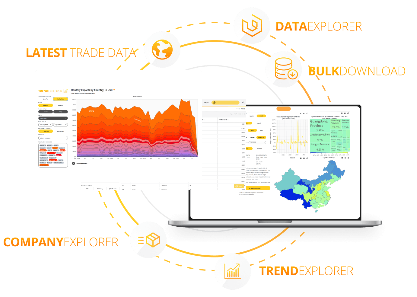 Obtén más con OEC Pro