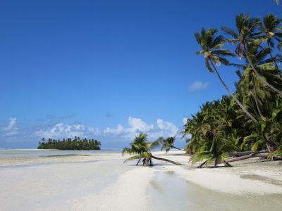 Image for Cocos (Keeling) Islands