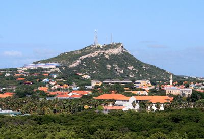 Image for 库拉索岛