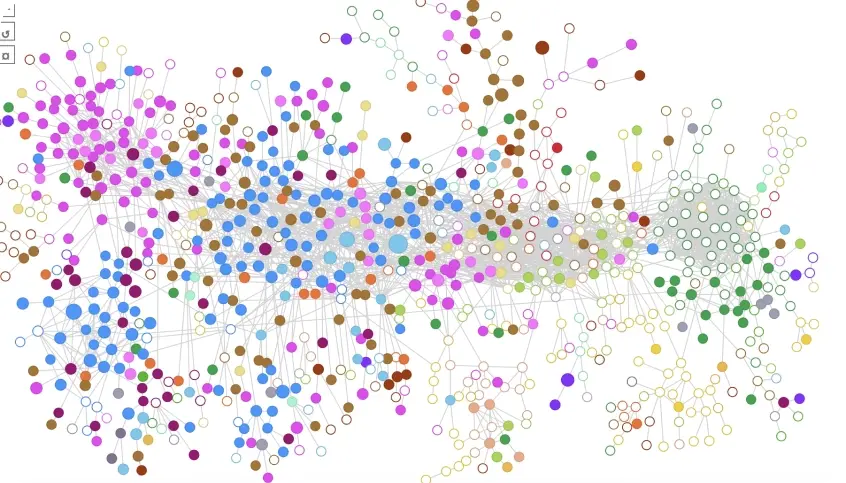 Network