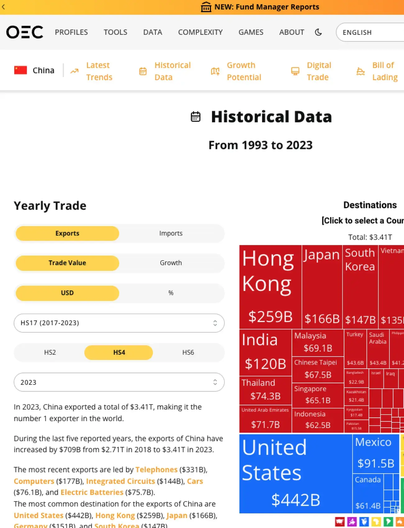 First Steps with OEC